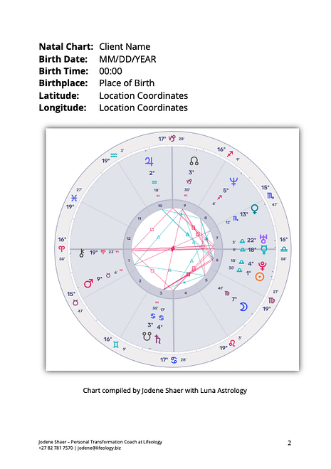 screenshot sample astrology natal chart